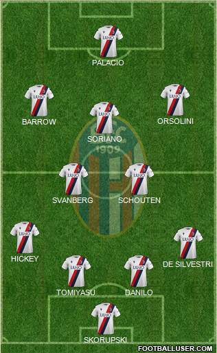 Bologna Formation 2020
