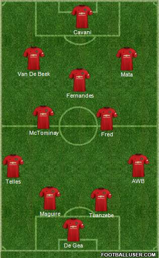 Manchester United Formation 2020