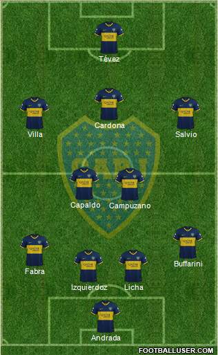Boca Juniors Formation 2020