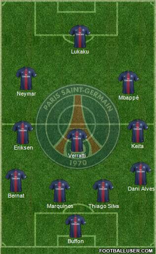 Paris Saint-Germain Formation 2020