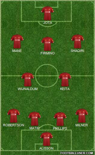 Liverpool Formation 2020