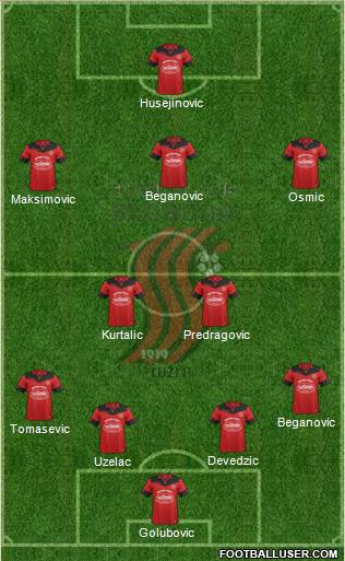 FK Sloboda Tuzla Formation 2020