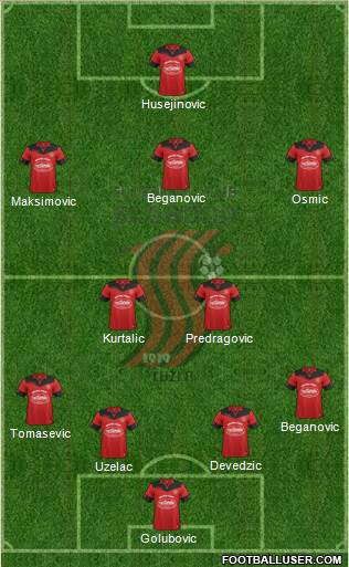 FK Sloboda Tuzla football formation