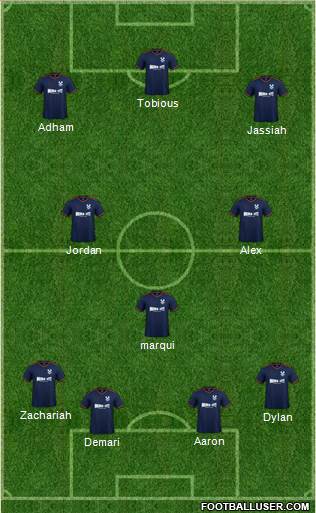 Kidderminster Harriers Formation 2020