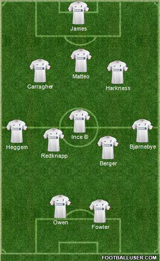 Liverpool Formation 2020