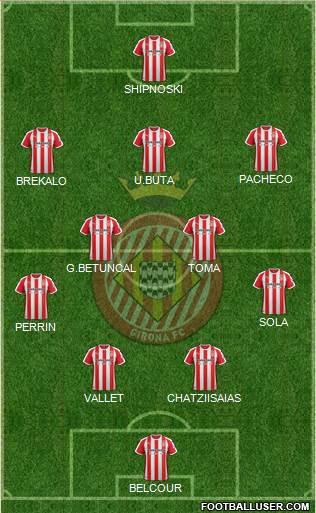 F.C. Girona 4-2-3-1 football formation