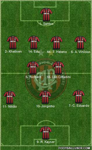 C Atlético Paranaense football formation