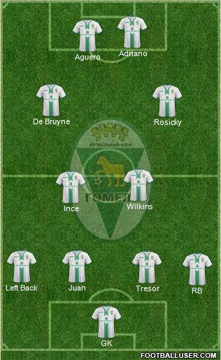 FC Gomel Formation 2020