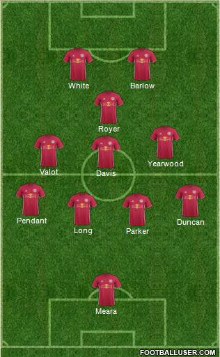 New York Red Bulls Formation 2020