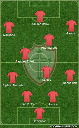 A Portuguesa D Formation 2020