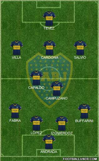 Boca Juniors Formation 2020