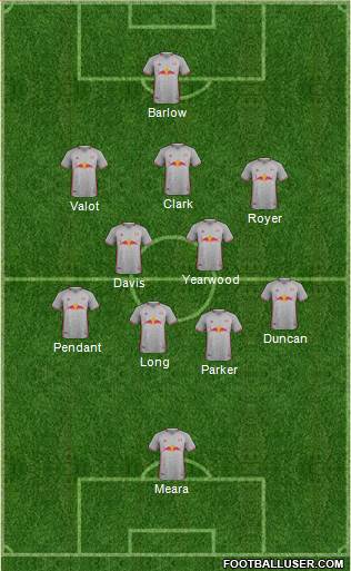 New York Red Bulls Formation 2020