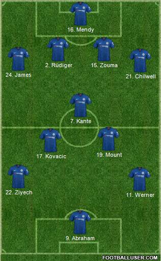 Chelsea Formation 2020