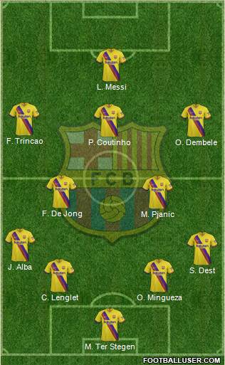 F.C. Barcelona Formation 2020