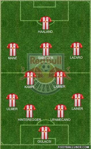 FC Salzburg Formation 2020