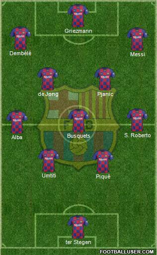 F.C. Barcelona Formation 2020