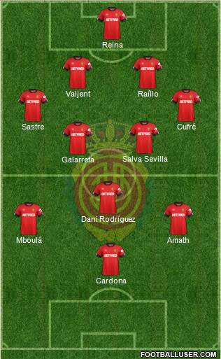 R.C.D. Mallorca S.A.D. Formation 2020