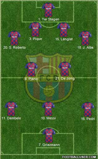 F.C. Barcelona Formation 2020