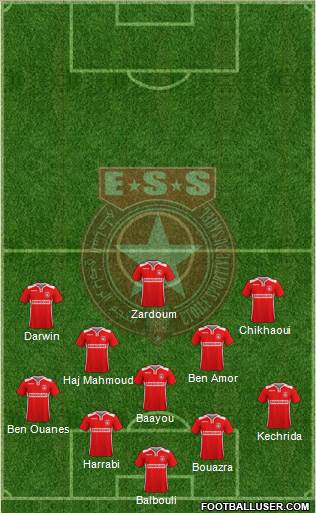 Etoile Sportive du Sahel Formation 2020