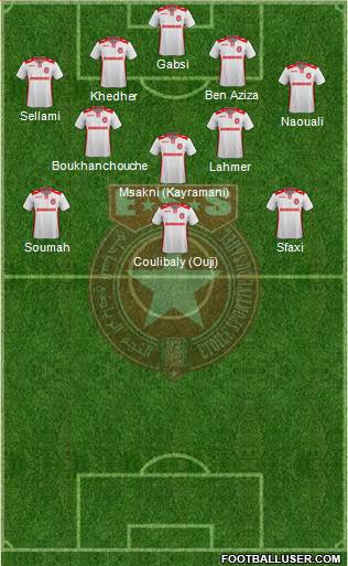 Etoile Sportive du Sahel Formation 2020