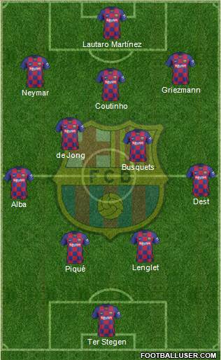 F.C. Barcelona Formation 2020