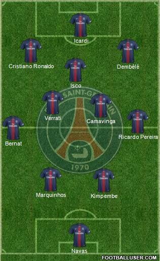 Paris Saint-Germain Formation 2020