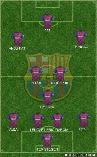 F.C. Barcelona Formation 2020