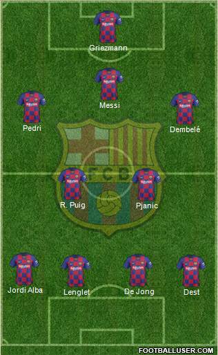 F.C. Barcelona Formation 2020