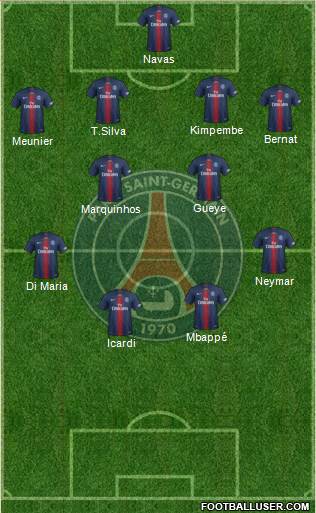 Paris Saint-Germain Formation 2020
