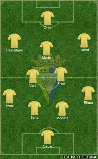 Cádiz C.F., S.A.D. football formation