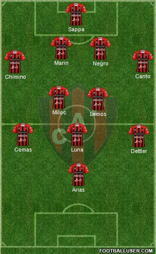 Patronato de Paraná Formation 2020