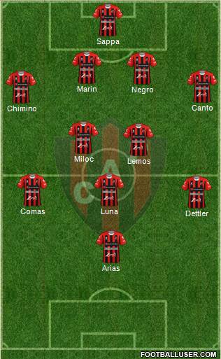 Patronato de Paraná football formation