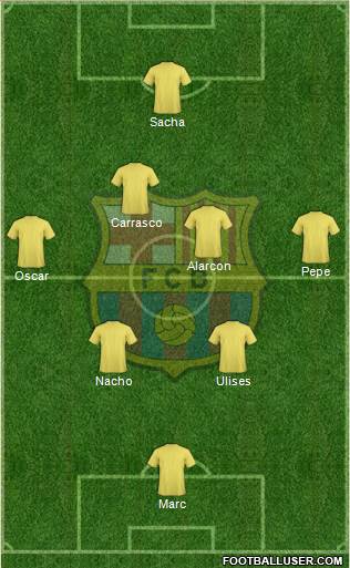 F.C. Barcelona Formation 2020