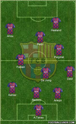 F.C. Barcelona Formation 2020