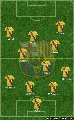 F.C. Barcelona Formation 2020
