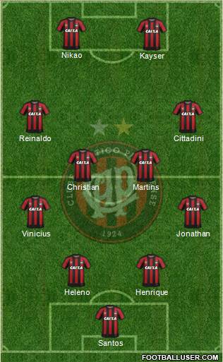 C Atlético Paranaense 4-4-2 football formation