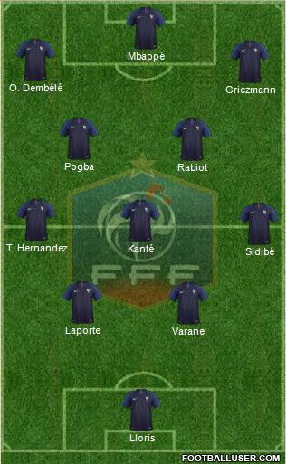 France Formation 2020