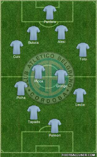 Belgrano de Córdoba football formation