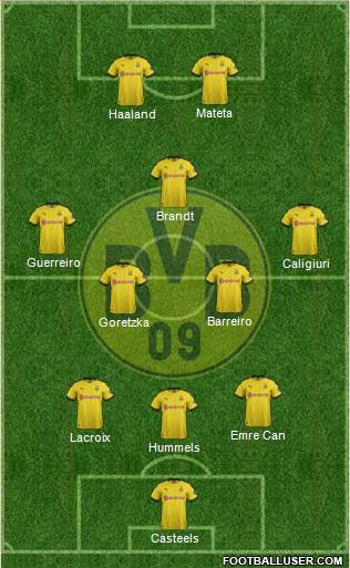 Borussia Dortmund Formation 2020