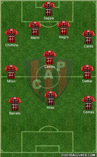 Patronato de Paraná 4-3-3 football formation