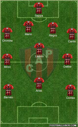 Patronato de Paraná 4-3-3 football formation