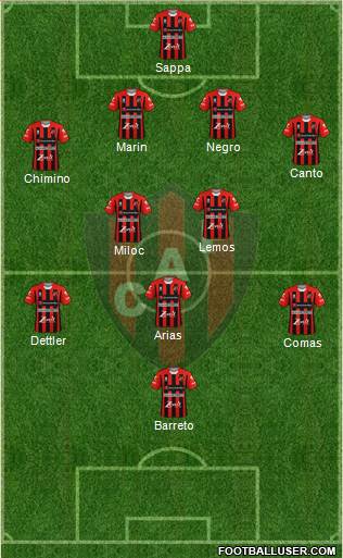 Patronato de Paraná Formation 2020