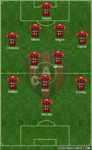 Patronato de Paraná football formation