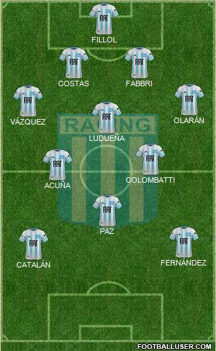 Racing Club Formation 2020