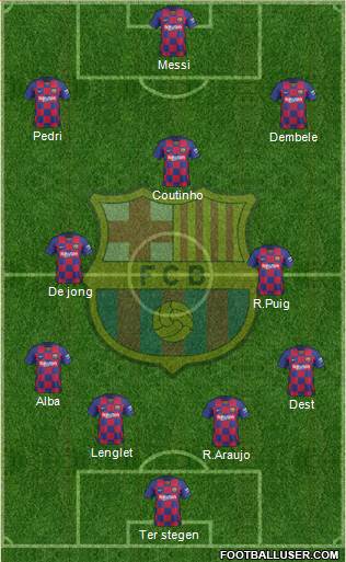 F.C. Barcelona Formation 2020