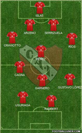 Independiente Formation 2020