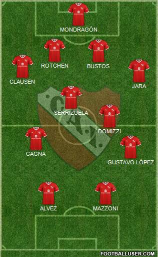 Independiente Formation 2020