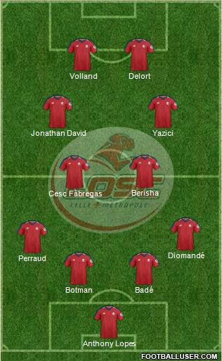 LOSC Lille Métropole Formation 2020