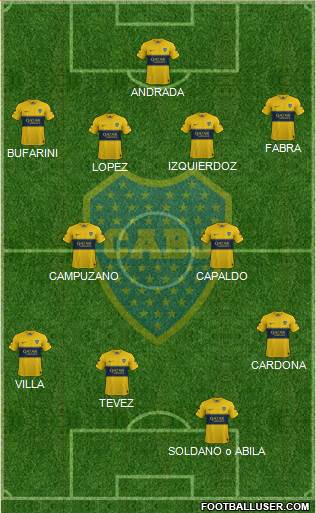 Boca Juniors Formation 2020