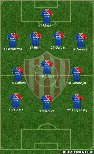 Unión de Santa Fe Formation 2020